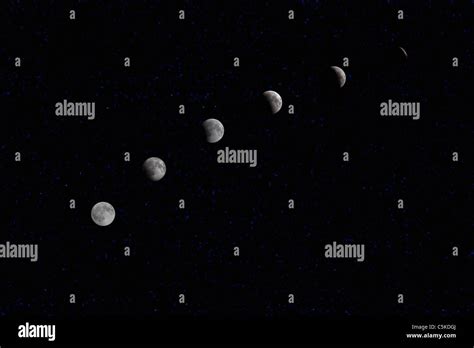 lunar eclipse|eclipse lunar hoje.